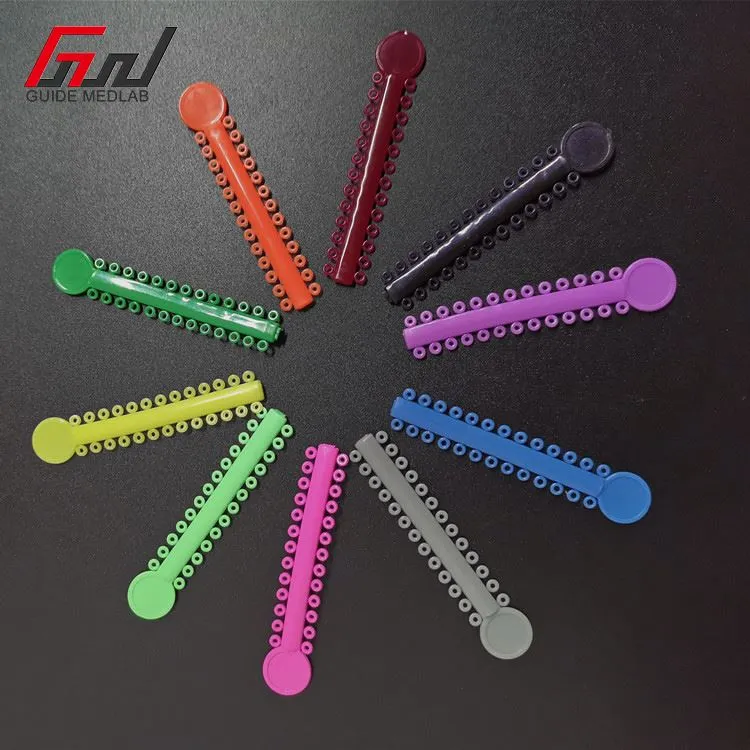 Ортодонтска